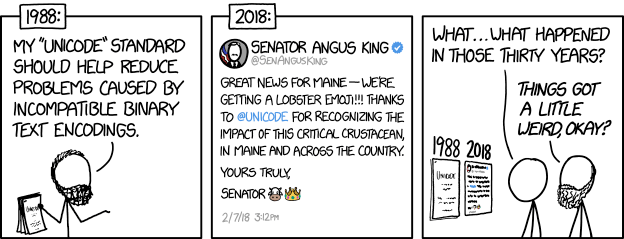 relevant xkcd Unicode